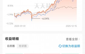 沪深300指数基金(沪深300指数基金有哪些)