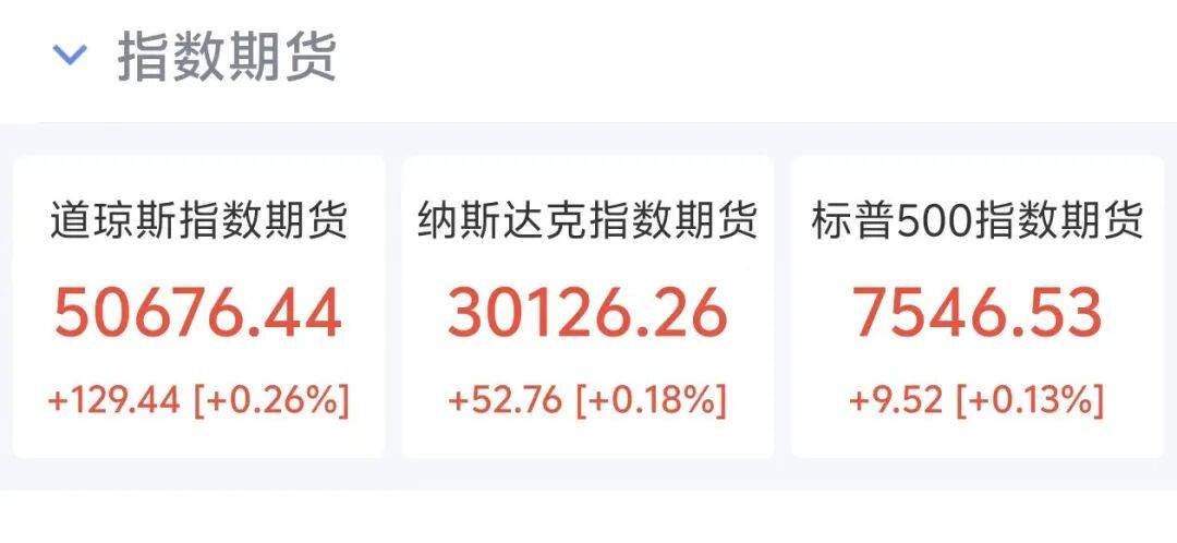 美将在所有战线停火60天,黄金白银油价集体跳水,美股期货全线上涨