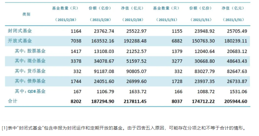 天天基金网官网(天天基金网官网1234567comc) 天天基金网官网(天天基金网官网1234567comc)