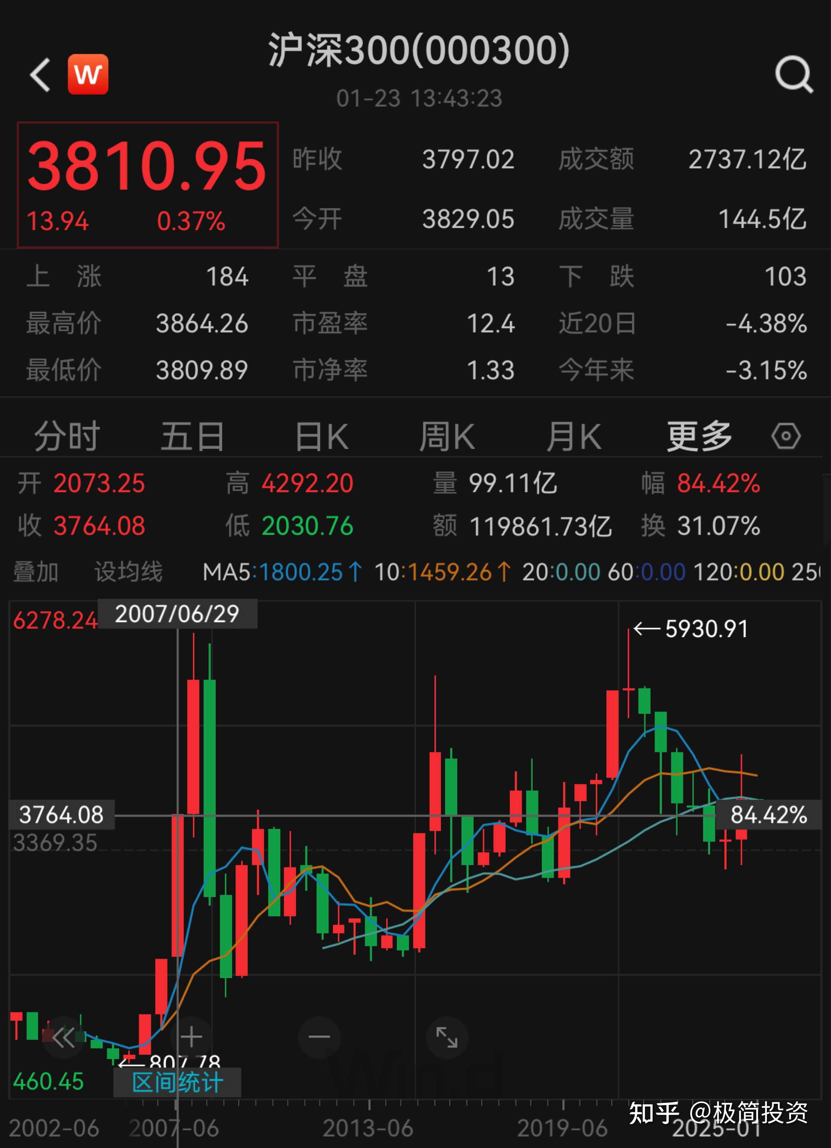 沪深300指数基金(沪深300指数基金排名前十名) 沪深300指数基金(沪深300指数基金排名前十名)