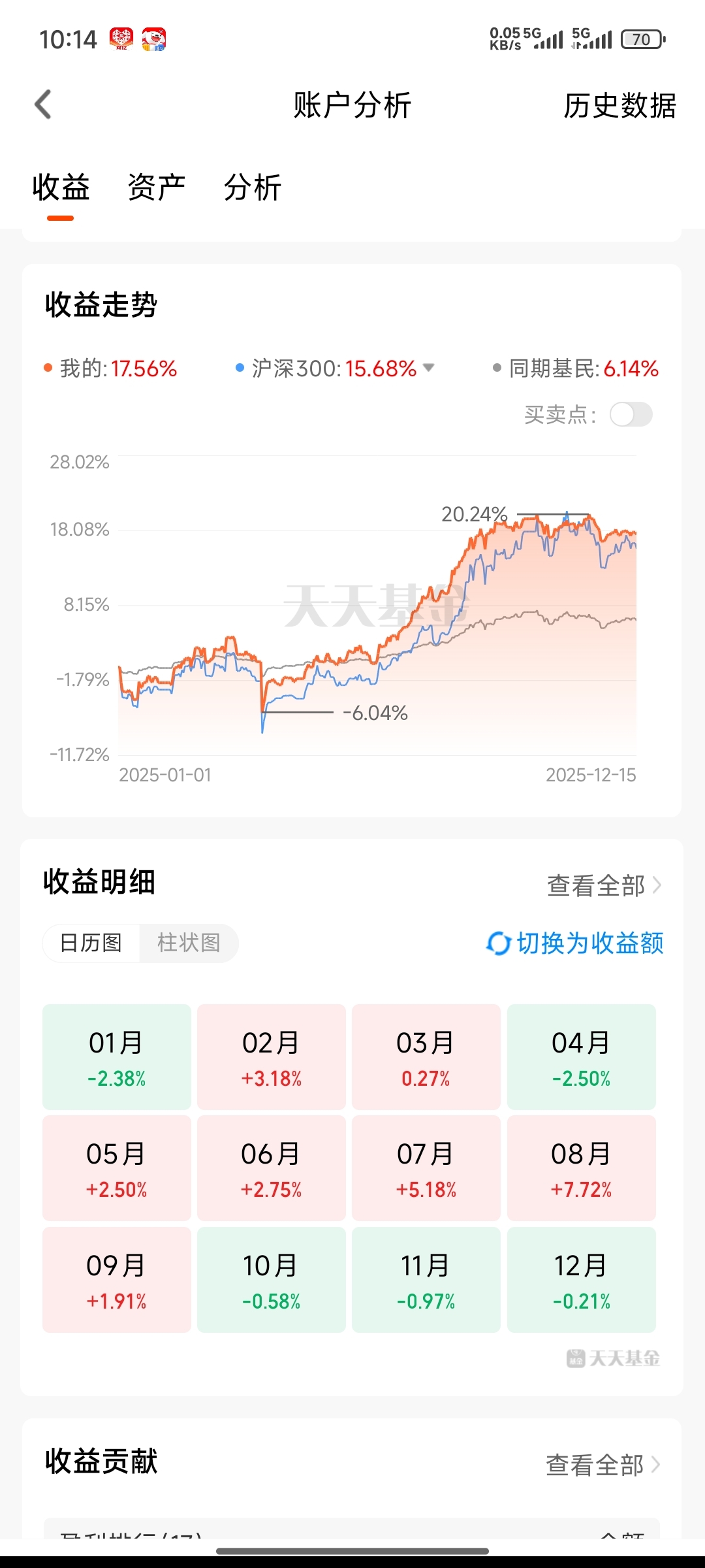 沪深300指数基金(沪深300指数基金有哪些) 沪深300指数基金(沪深300指数基金有哪些)